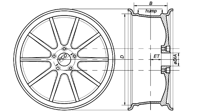 Как подобрать колесные диски с шинами